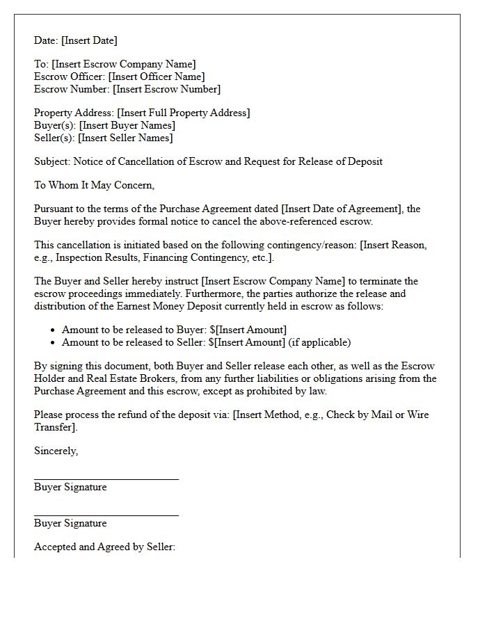 Buyer Initiated Escrow Cancellation and Deposit Release Letter