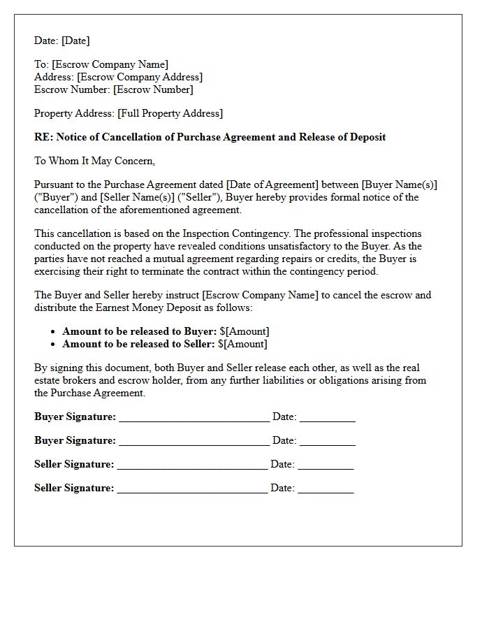 Failed Inspection Contingency Escrow Cancellation and Release Letter