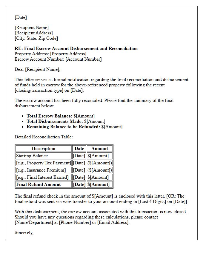 Final Escrow Account Disbursement and Reconciliation Letter