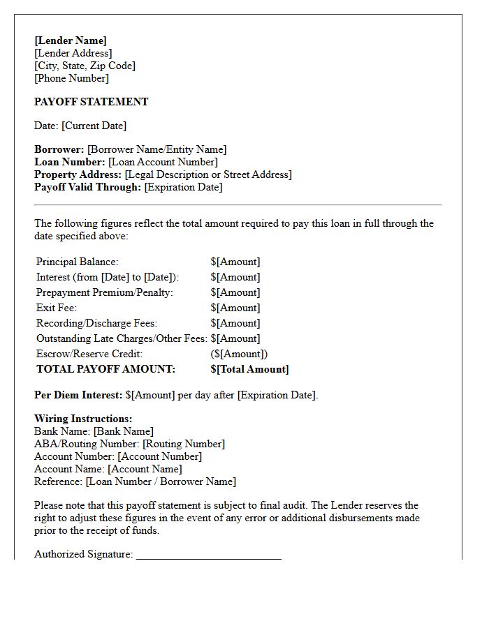 Commercial Real Estate Mortgage Payoff Letter