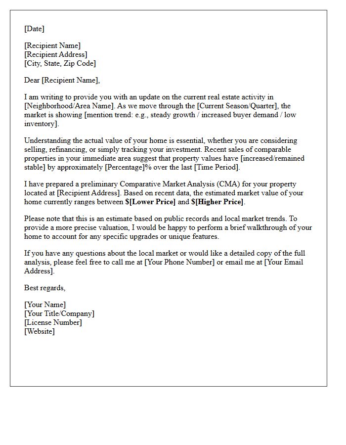 Real Estate Market Update and Comparative Market Analysis Letter