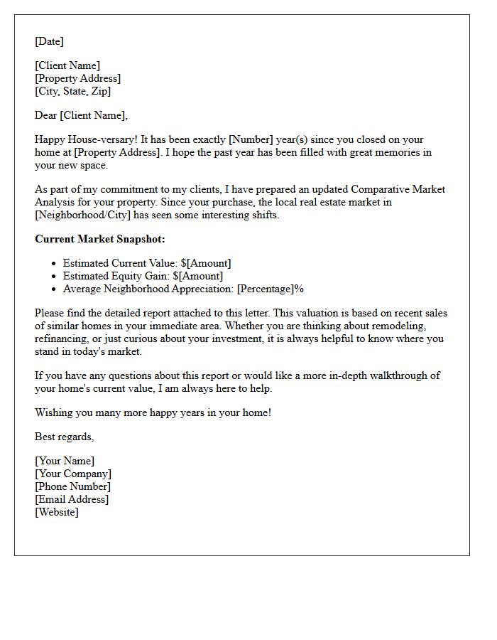 Anniversary Home Valuation and Market Letter