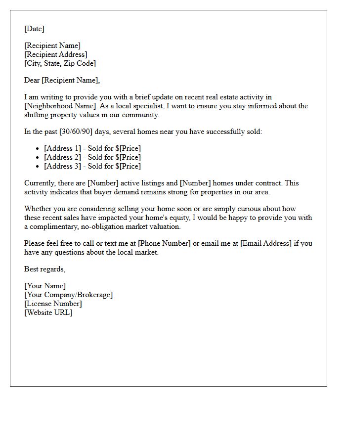 Recent Sales Neighborhood Real Estate Market Update Letter
