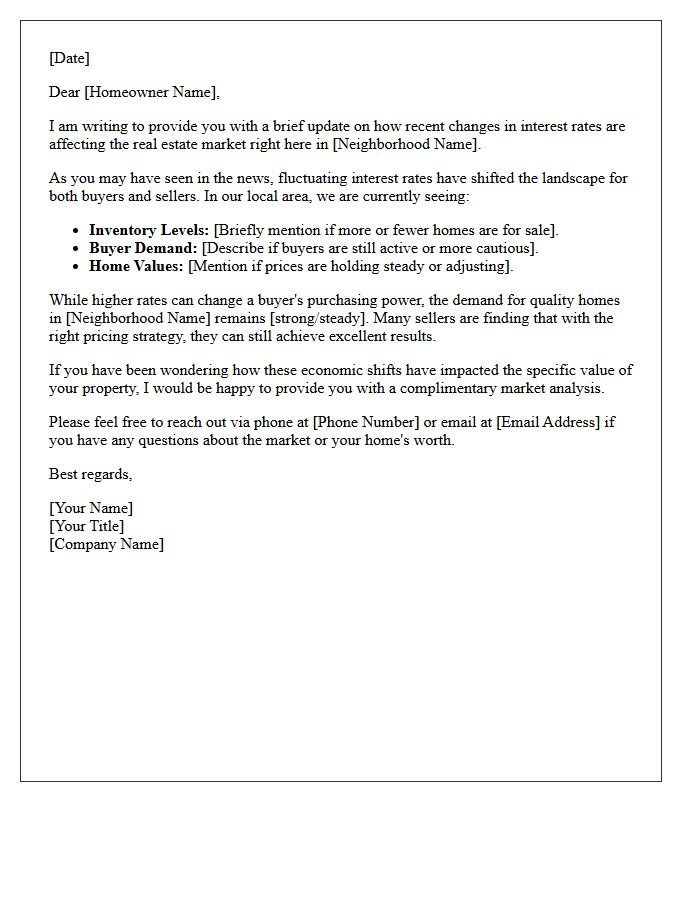 Interest Rate Impact Neighborhood Real Estate Market Letter