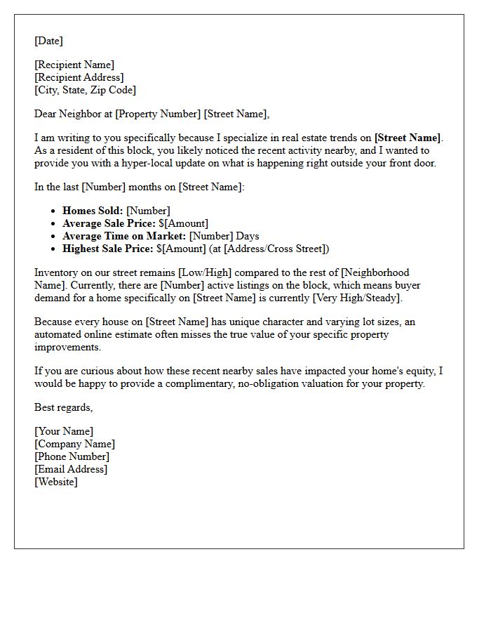 Hyper-Local Street-Specific Real Estate Market Update Letter