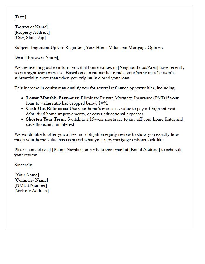 Rising Home Value Refinance Alert Letter