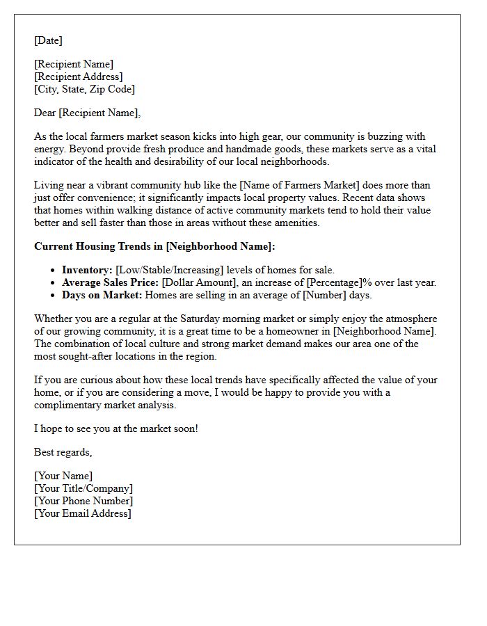 Local Farmers Market And Housing Trends Letter