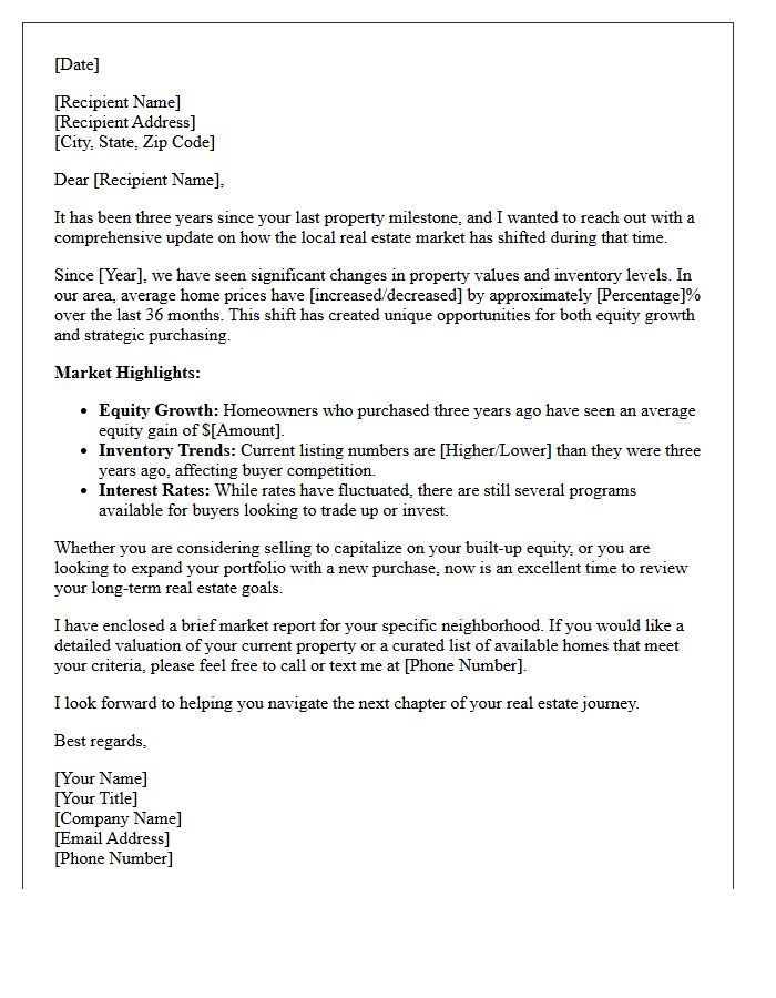 Three Year Market Update And Buyer Letter