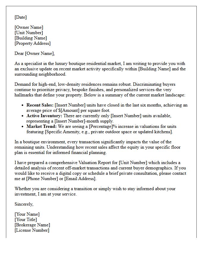 Boutique Luxury Condominium Market Review Letter