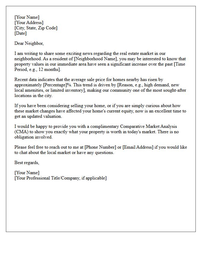 Neighborhood Property Value Increase Letter