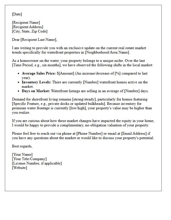 Waterfront Property Market Update Letter