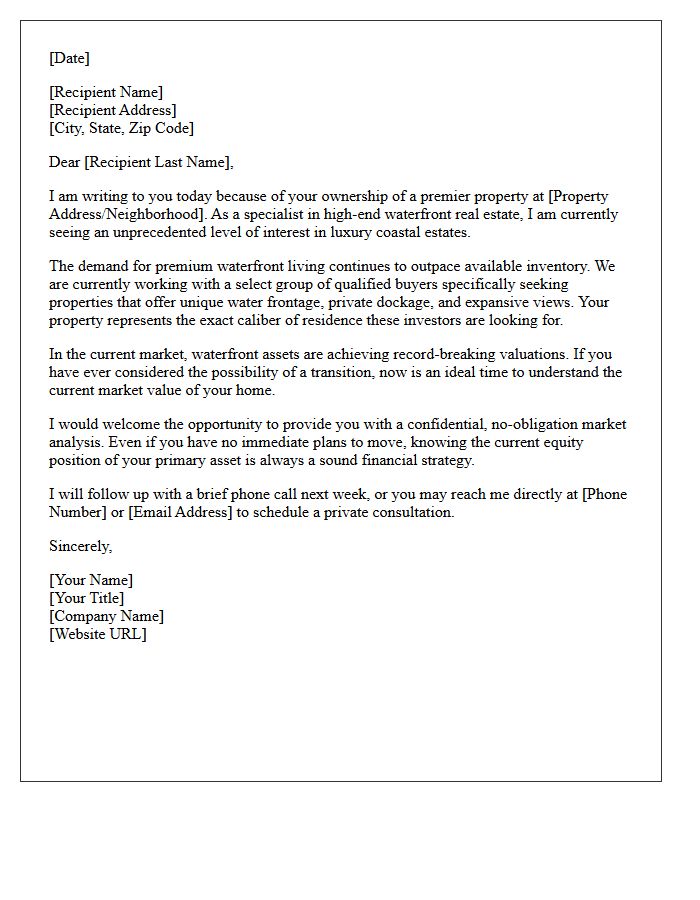 Premium Waterfront Property Market Letter
