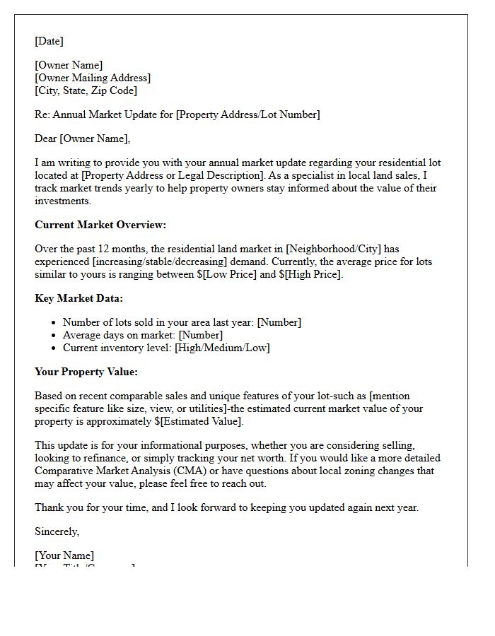 Annual Residential Lot Market Update Letter