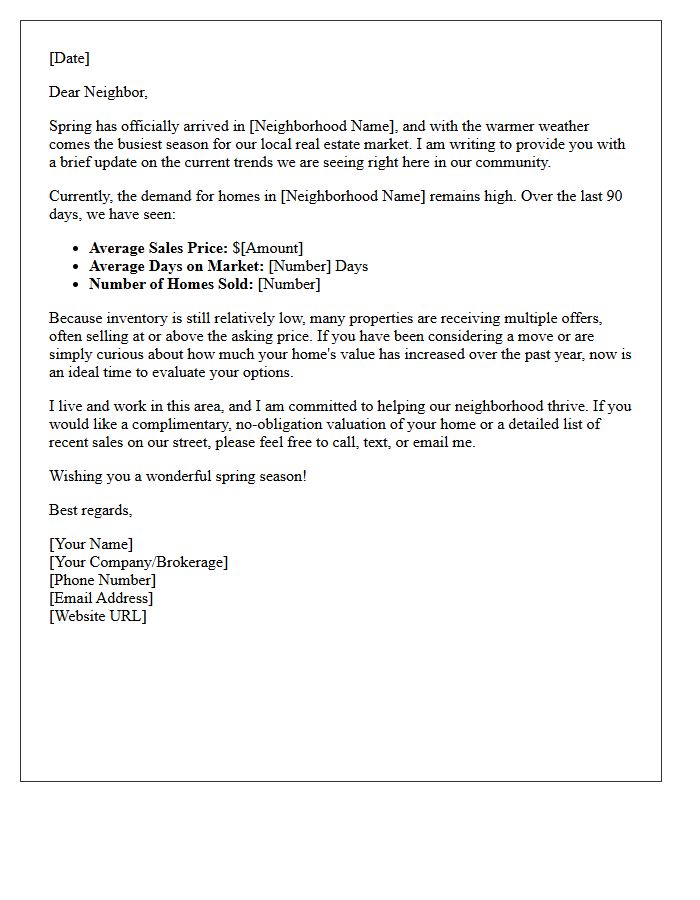 Local Neighborhood Spring Selling Update Letter