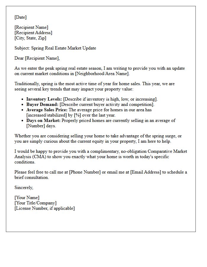 Peak Spring Market Conditions Update Letter