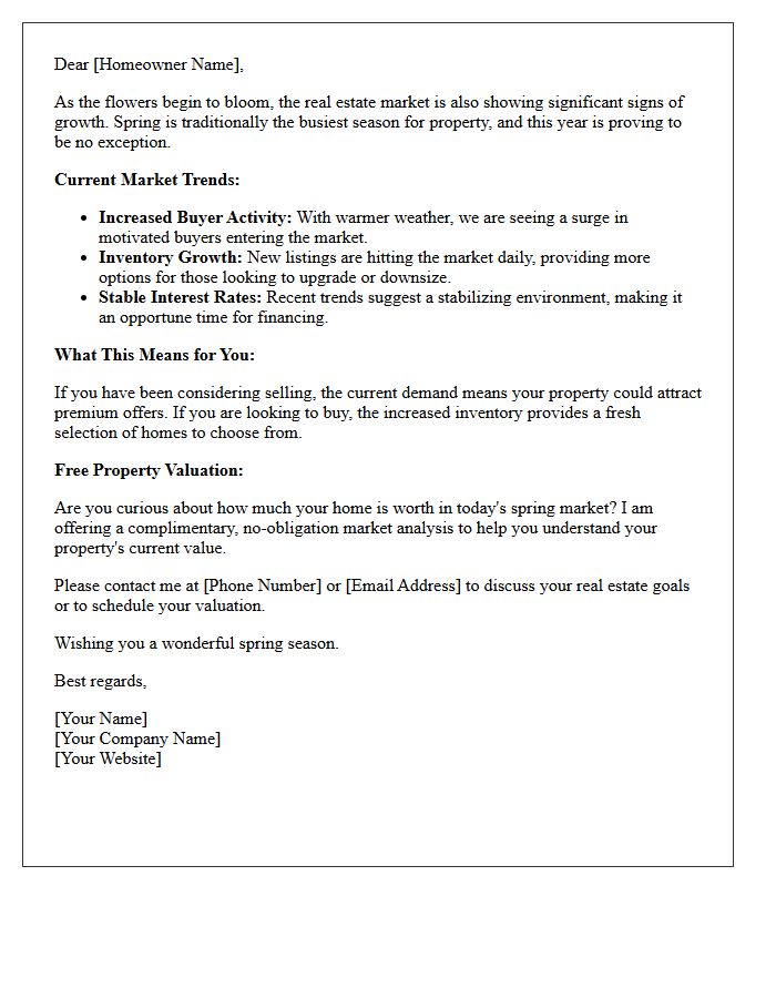 Spring Property Trends Market Letter