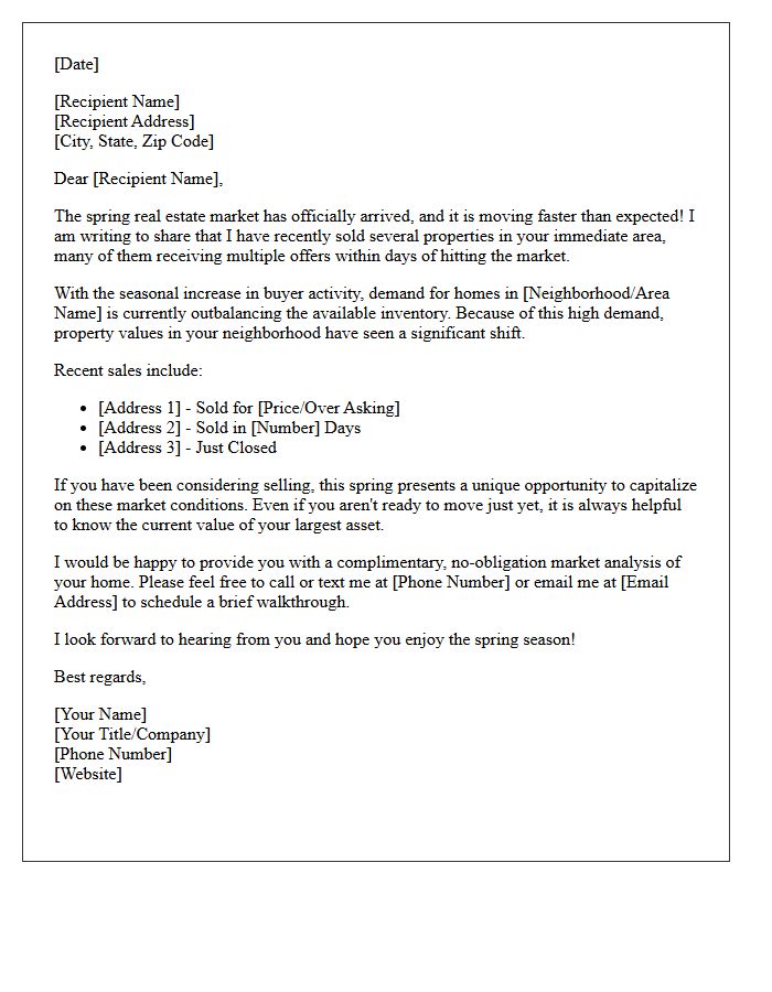 Recent Sold Properties Spring Market Letter