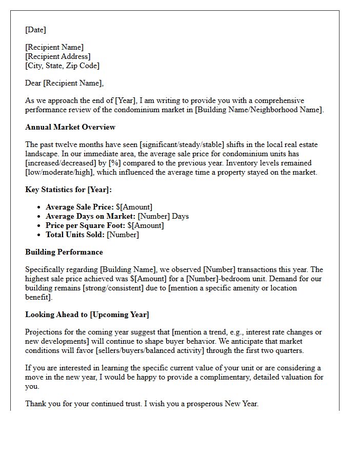 Year-End Condominium Market Performance Review Letter
