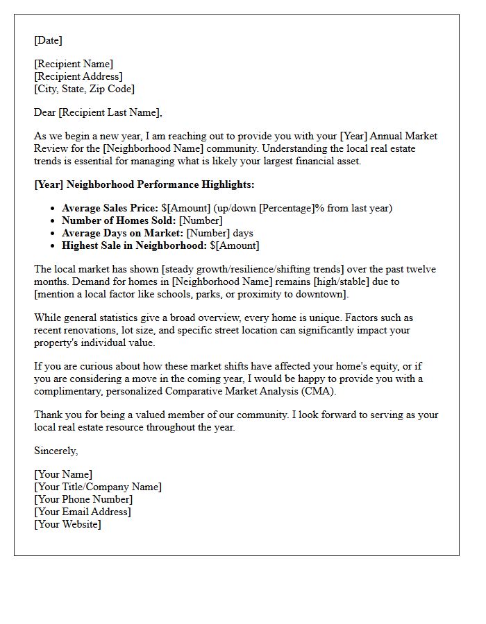 Annual Neighborhood Real Estate Market Review Letter