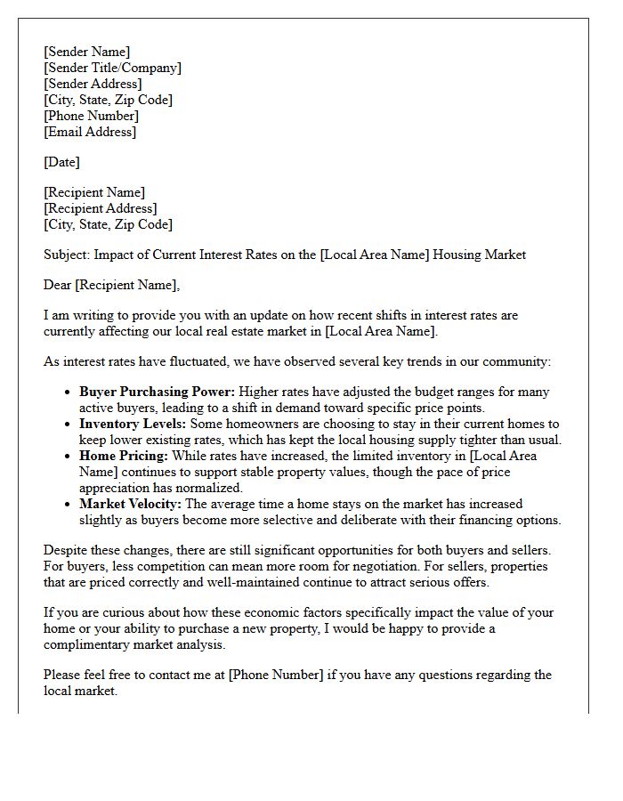Local Housing Market Interest Rate Impact Letter