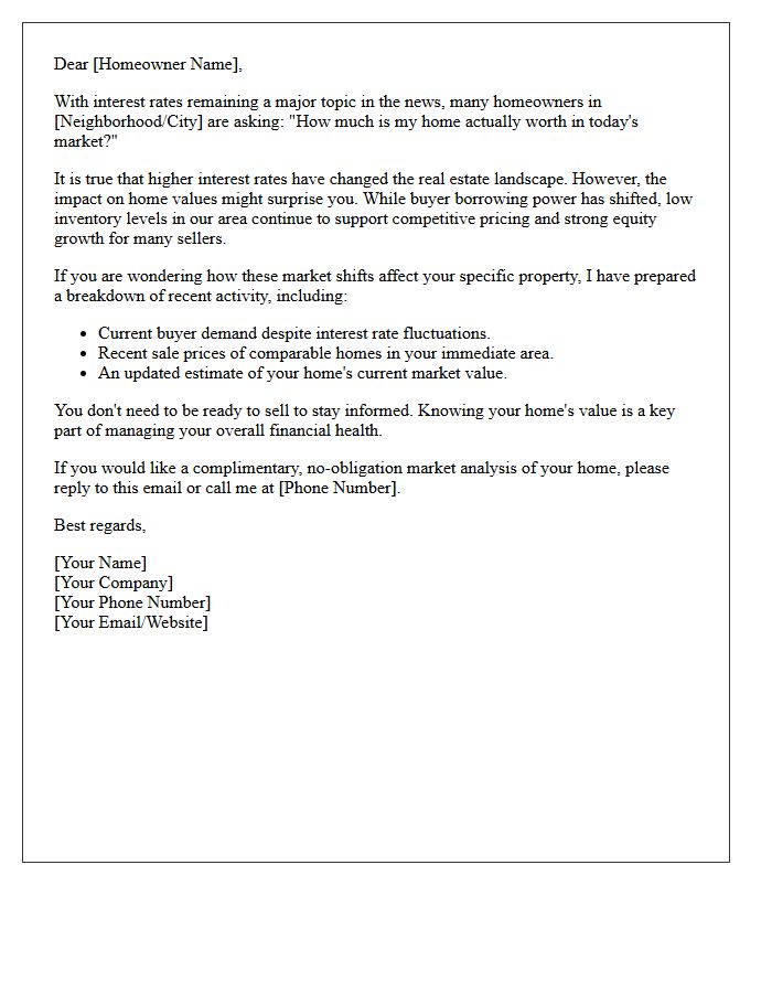 Current Interest Rate Impact on Home Values Market Letter