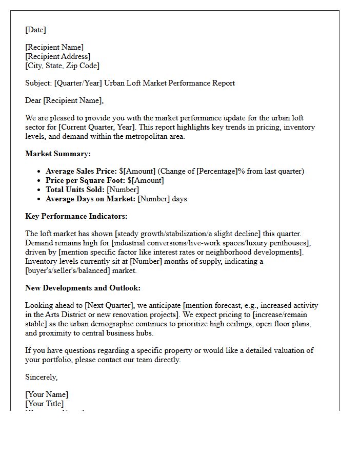 Quarterly Urban Loft Market Performance Letter