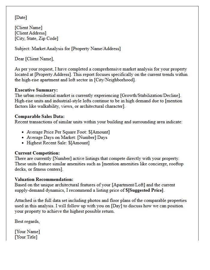 High-Rise Apartment And Loft Market Analysis Letter