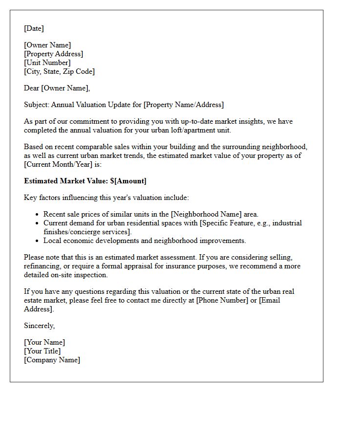 Annual Urban Loft And Apartment Valuation Letter