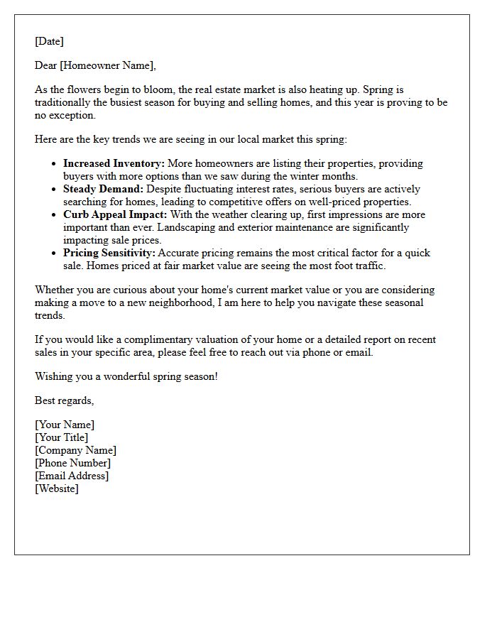 Spring Real Estate Market Housing Trends Letter