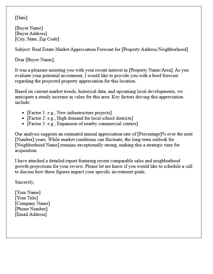 Property Appreciation Forecast for New Buyers Letter