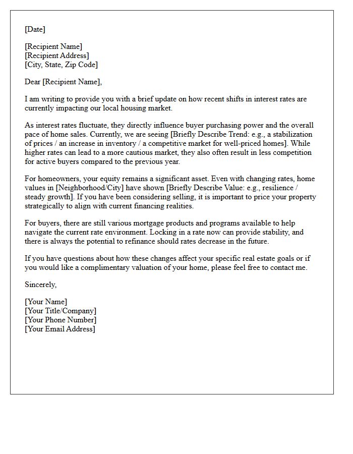 Interest Rate Impact and Housing Market Update Letter