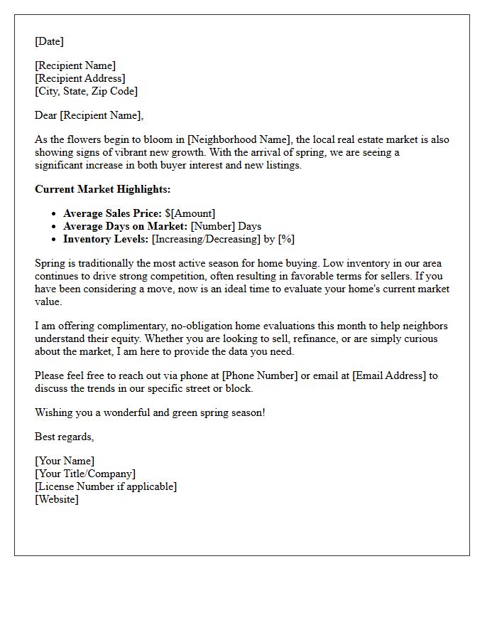 Spring Green Home Market Update Letter