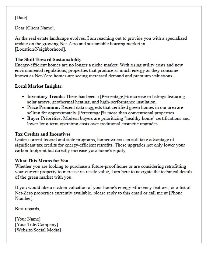 Net-Zero Real Estate Market Update Letter