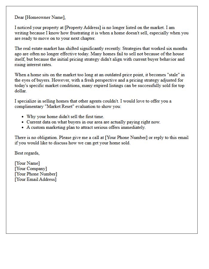 Real Estate Market Shifts And Overpriced Expired Letter