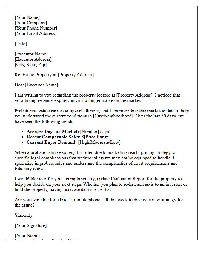 Expired Probate Listing Market Update Letter