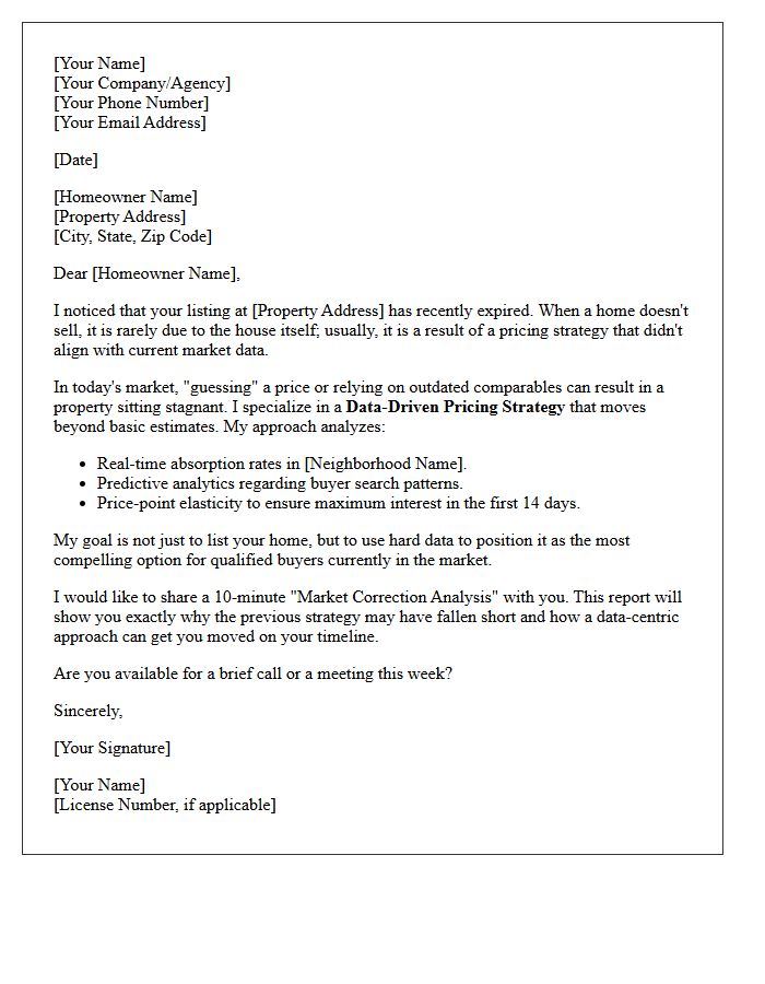 The Data Driven Pricing Strategy Expired Letter