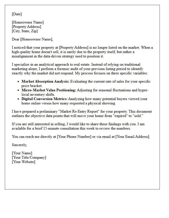 Analytical Approach To Selling Your Expired Property Letter