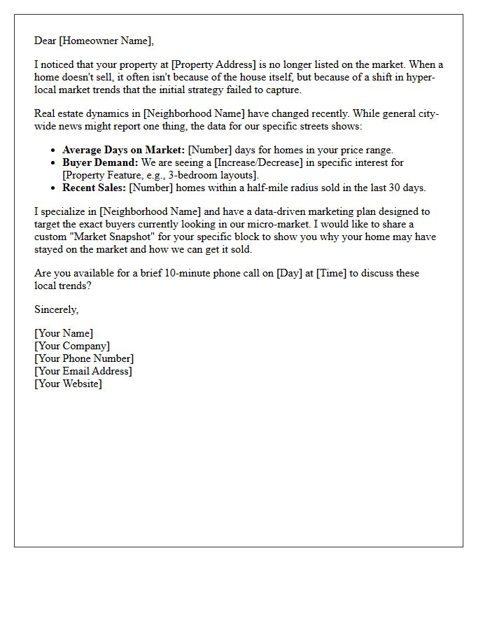 Hyper Local Market Trends Expired Listing Letter