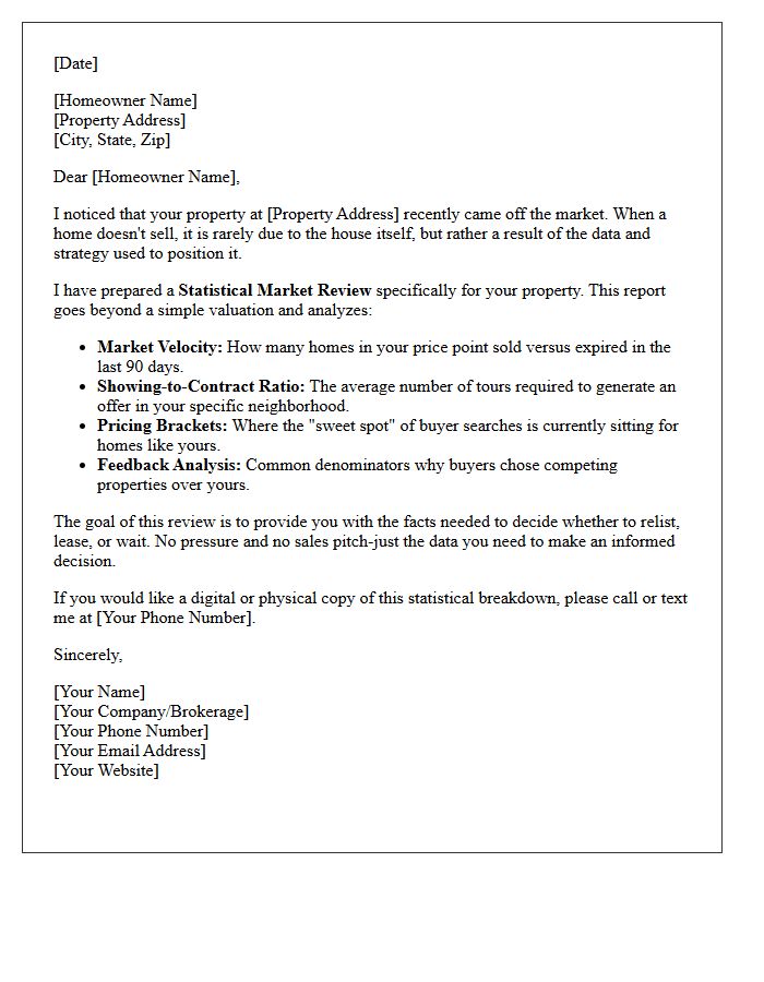 Statistical Review Of Your Expired Listing Letter