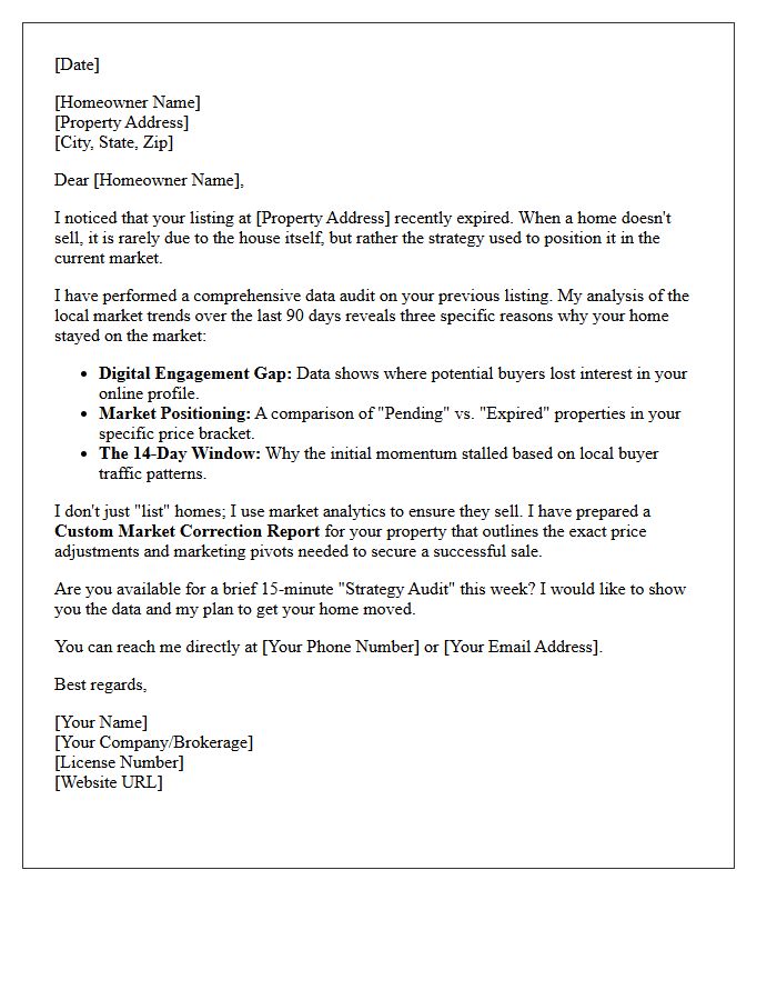 Data Backed Relisting Strategy Expired Letter