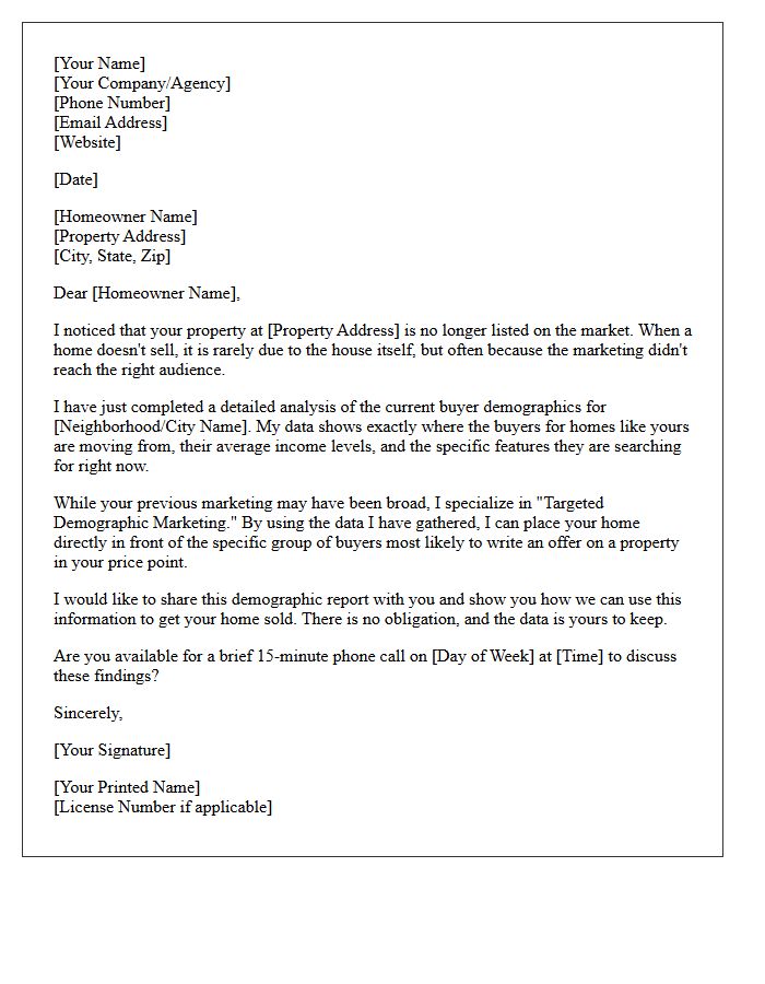 Local Buyer Demographics Expired Property Letter