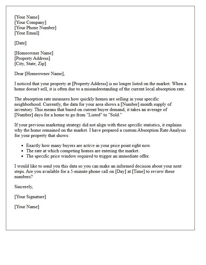 Absorption Rate Data Expired Listing Letter