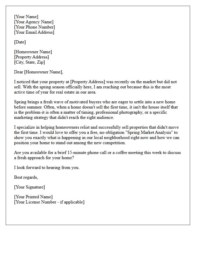 Unsold Home Spring Real Estate Letter