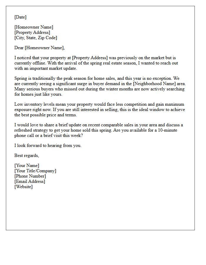Spring Buyer Demand Property Relisting Letter