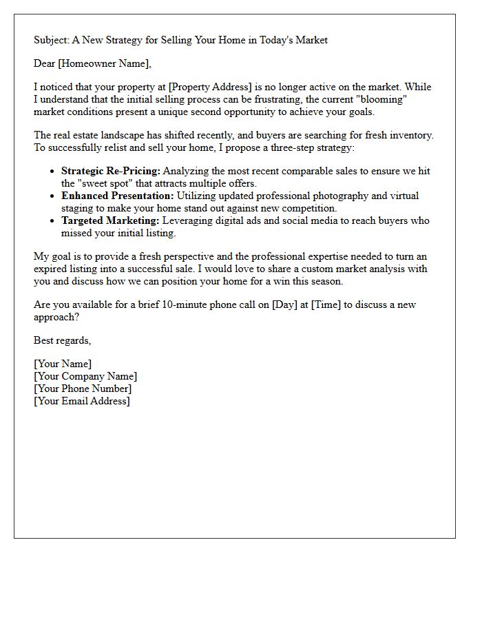 Blooming Market Relist Strategy Letter
