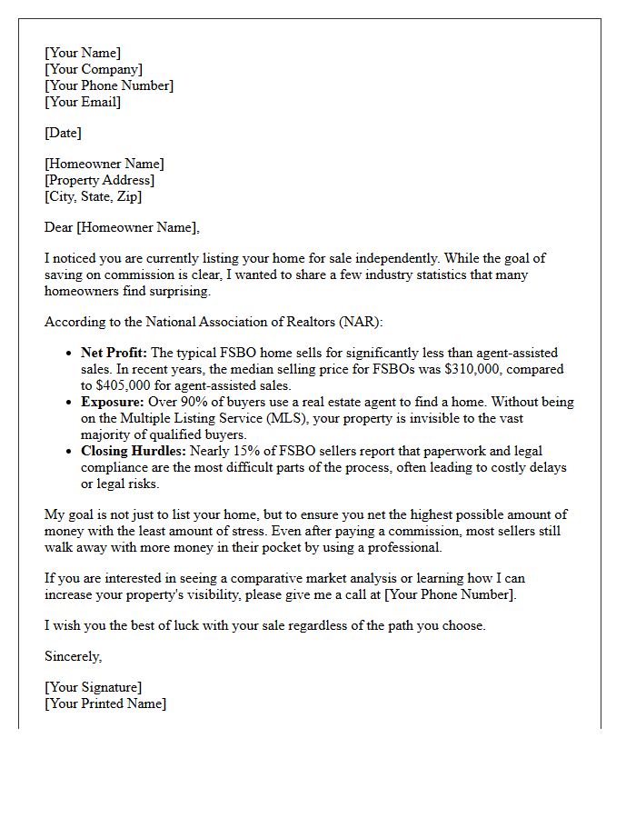 The Truth About For Sale By Owner Statistics Letter