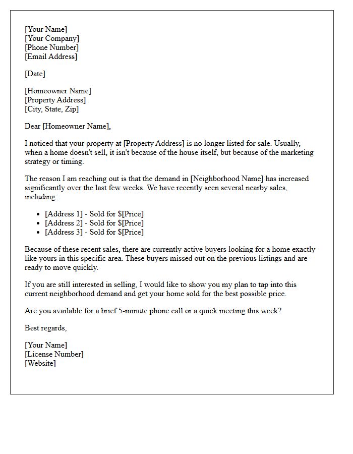 Recent Sales Neighborhood Demand Expired Letter