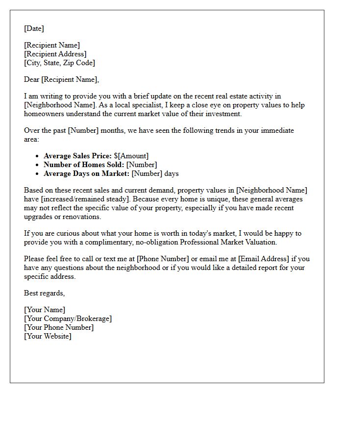 Neighborhood Market Update Valuation Letter