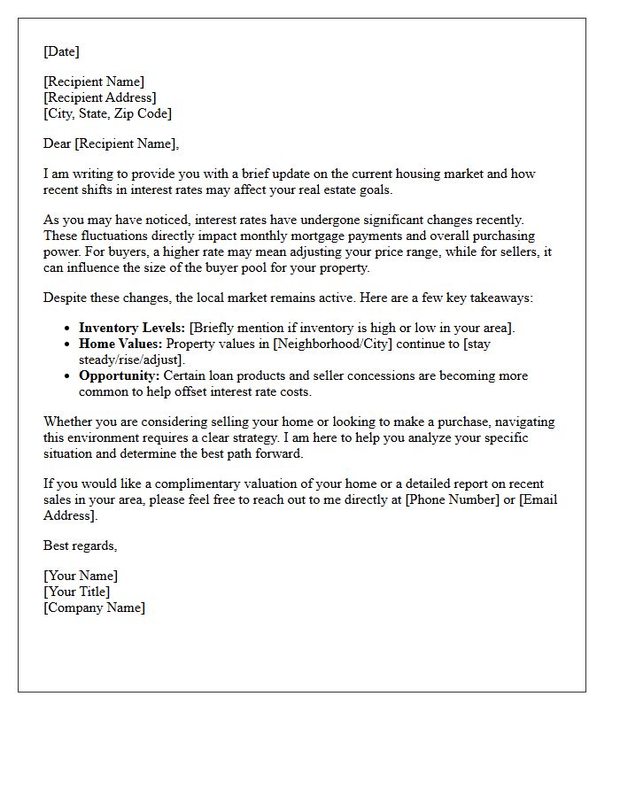 Interest Rate Impact and Housing Market Update Letter