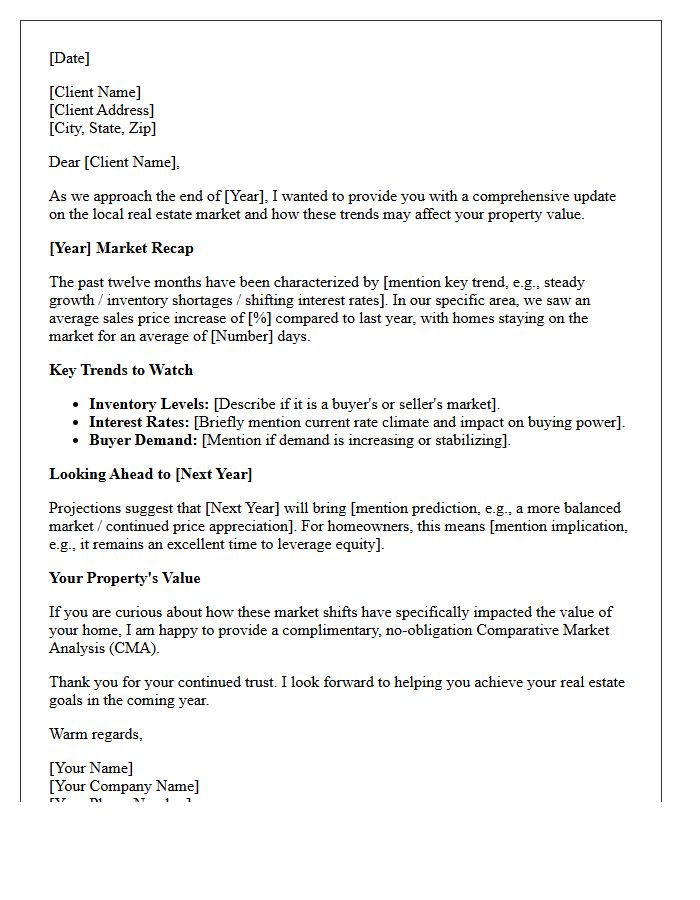 Year-End Real Estate Market Review and Trend Letter